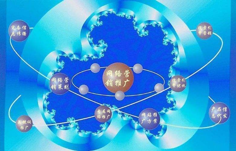 平顶山新媒体运营企业需要掌握的网络推广技巧有哪些